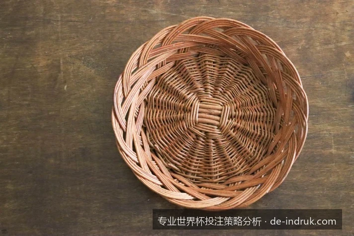 科学控制风险：世界杯投注中的资金分配与凯利指数应用指南